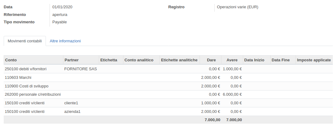 Registrazione di apertura contabilità
